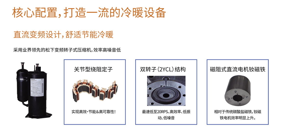 變頻壓縮機